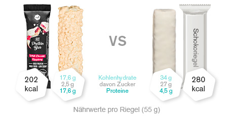 nu3